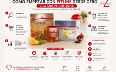 Cómo empezar con FitLine desde cero (guía para principiantes)