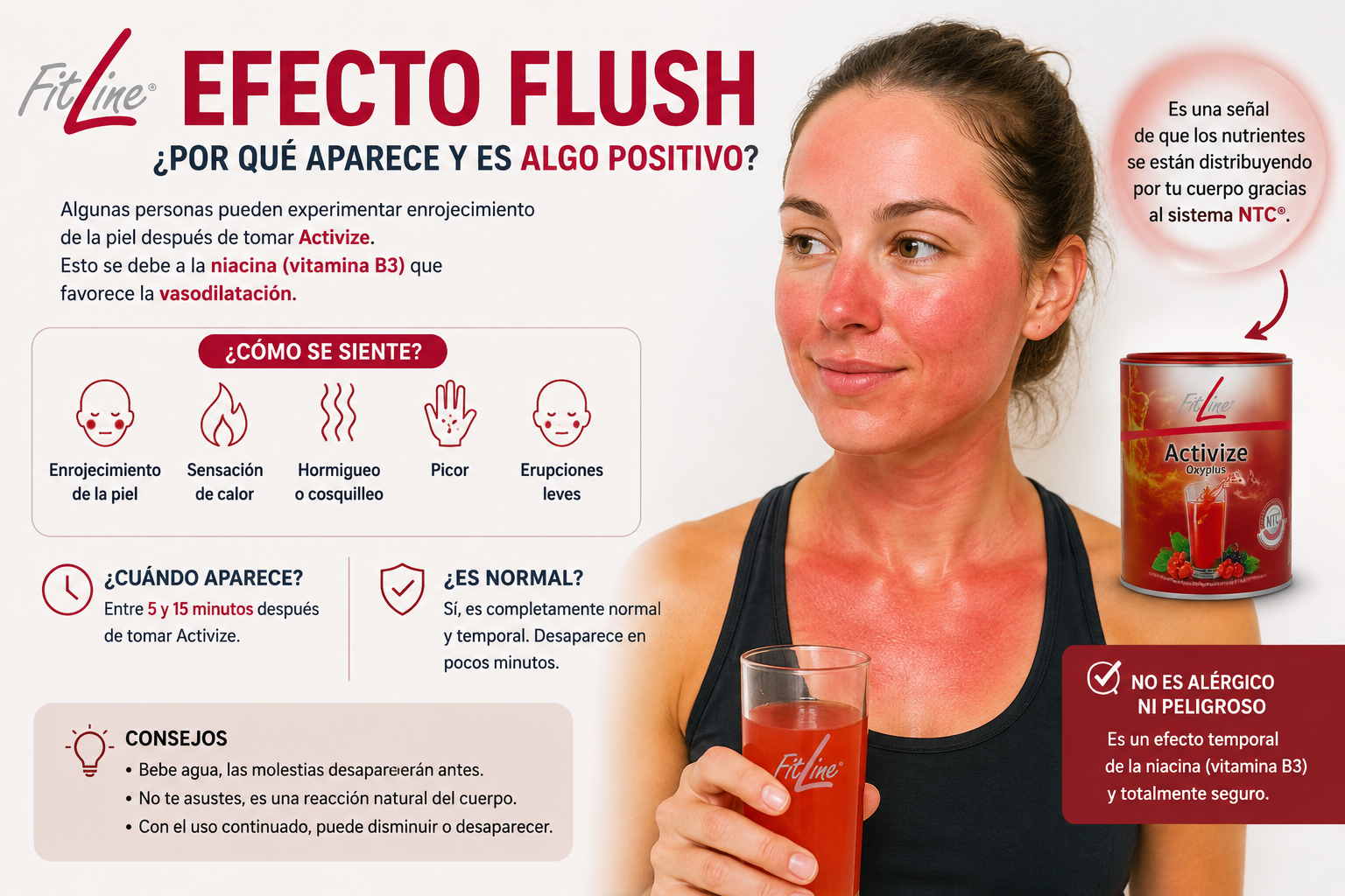 cómo tomar activize fitline cómo tomar activize fitline