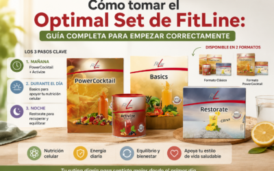 Cómo tomar el Optimal Set de FitLine: guía completa para empezar correctamente